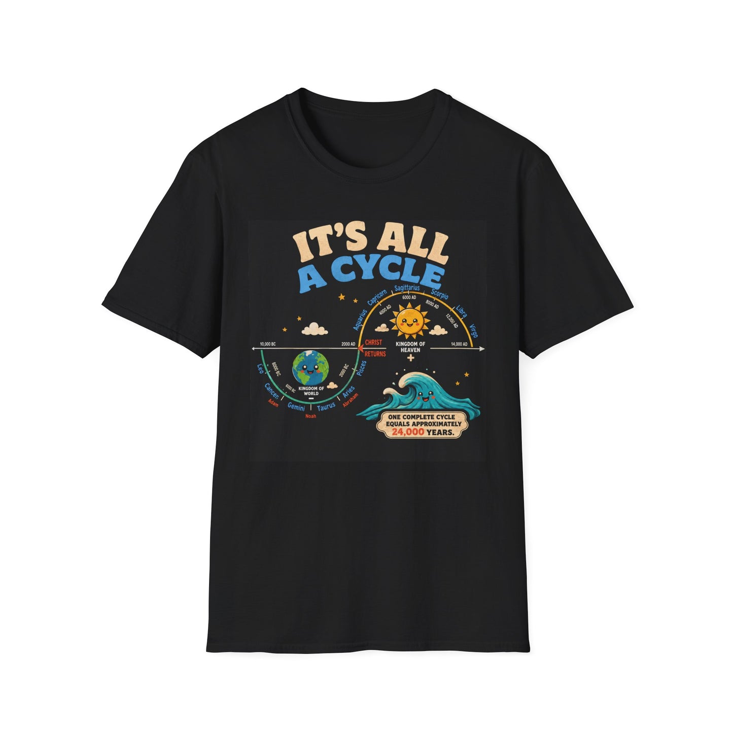 It's All a Cycle T-Shirt — Animated Solar System Life Cycle Tee