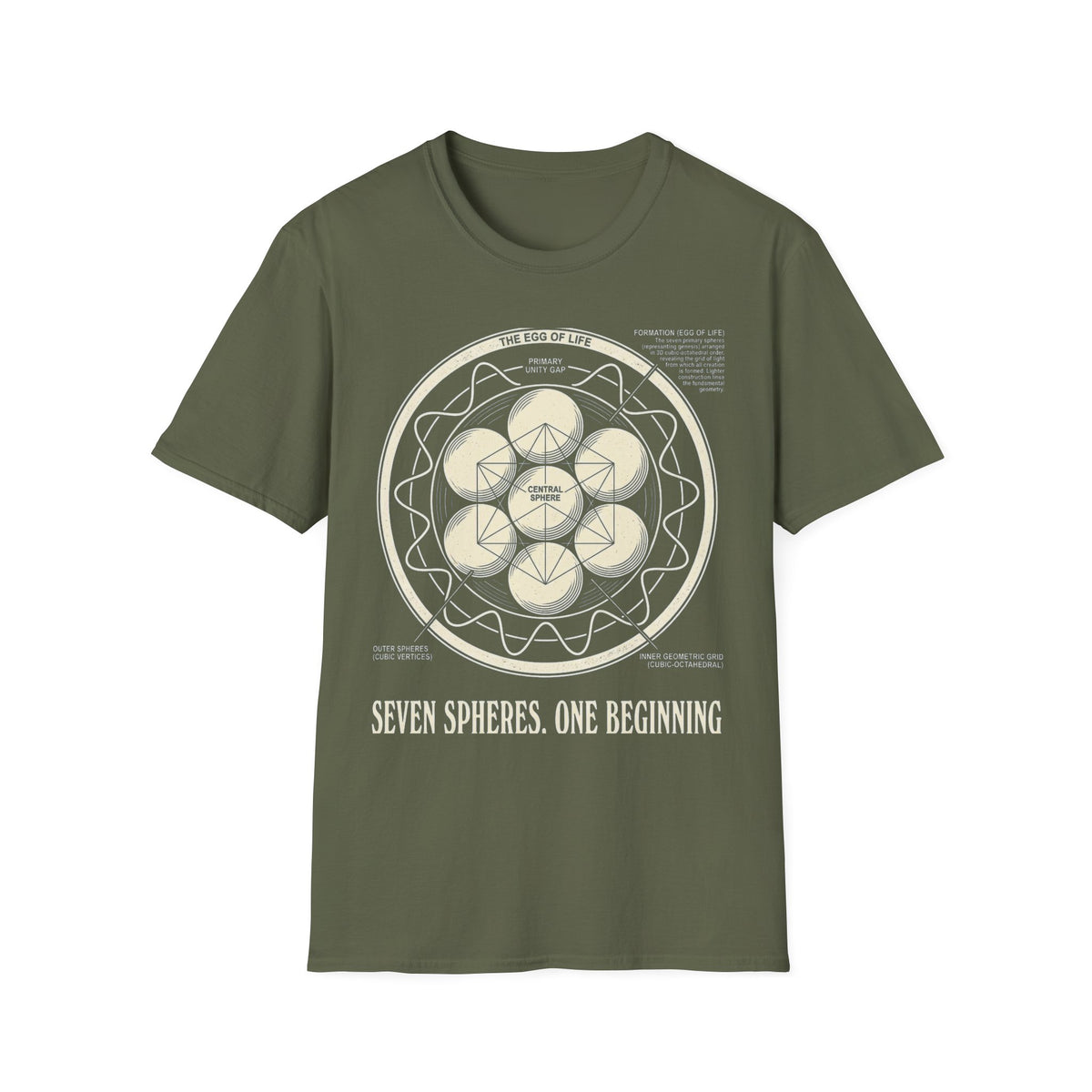 Egg of Life Plate T-Shirt — Annotated Cubic Octahedral Diagram Tee