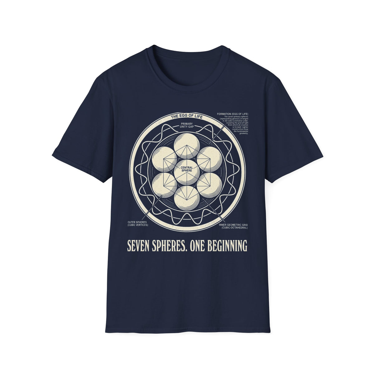 Egg of Life Plate T-Shirt — Annotated Cubic Octahedral Diagram Tee