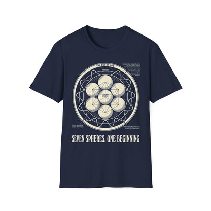 Egg of Life Plate T-Shirt — Annotated Cubic Octahedral Diagram Tee