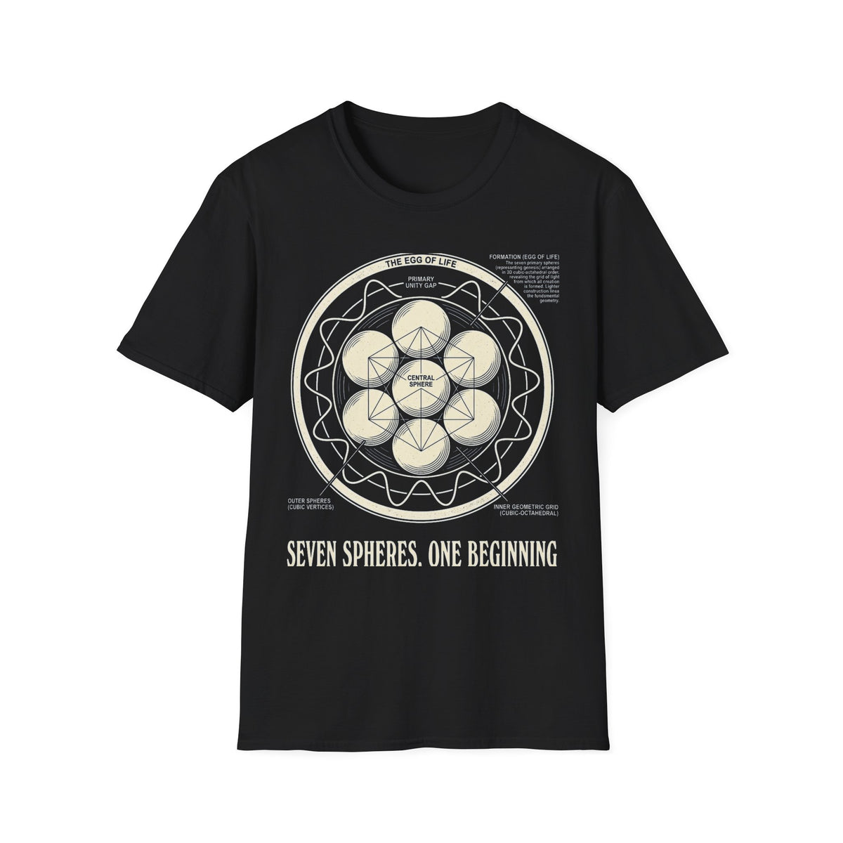 Egg of Life Plate T-Shirt — Annotated Cubic Octahedral Diagram Tee