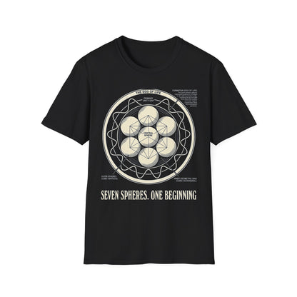 Egg of Life Plate T-Shirt — Annotated Cubic Octahedral Diagram Tee