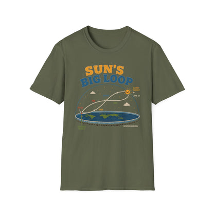 Sun’s Big Loop T-Shirt — Solar System Orbit Diagram Tee
