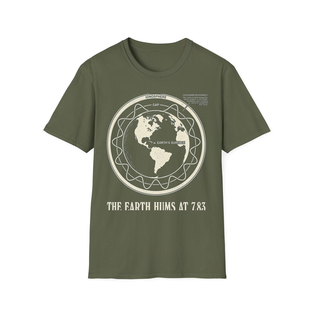 Schumann Resonance Plate T-Shirt — Earth Ionosphere Cavity Diagram Tee